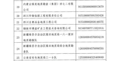 菲彩国际·(中国区)有限公司官网