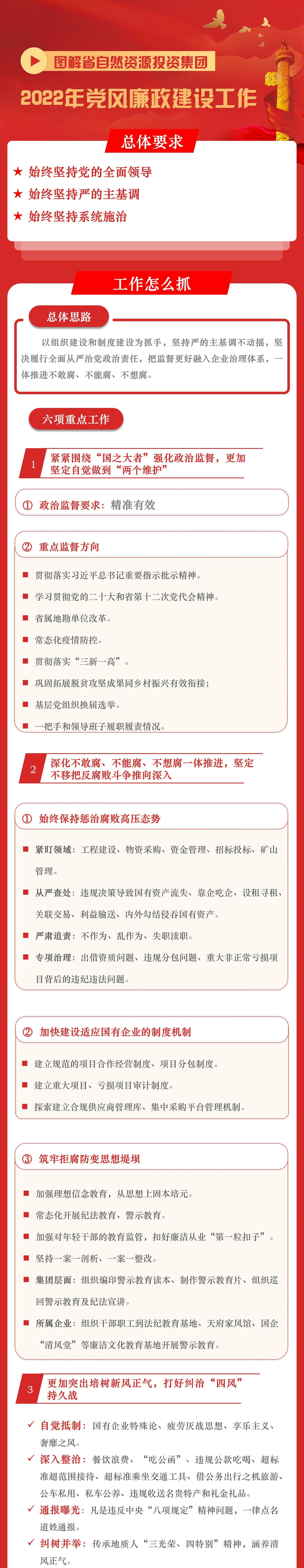 菲彩国际·(中国区)有限公司官网
