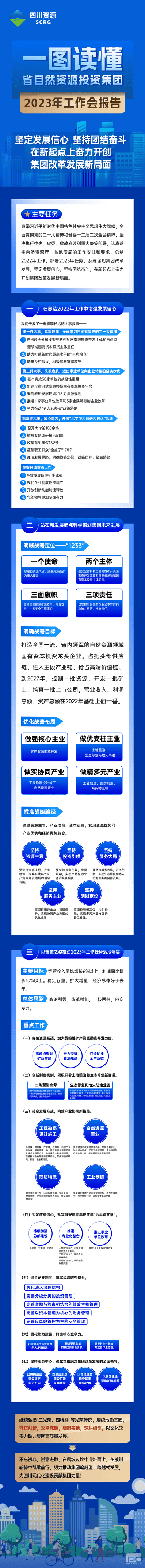 菲彩国际·(中国区)有限公司官网