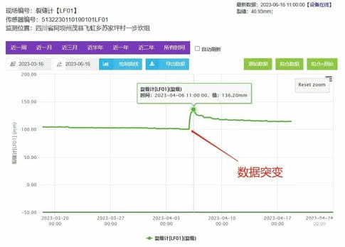 菲彩国际·(中国区)有限公司官网