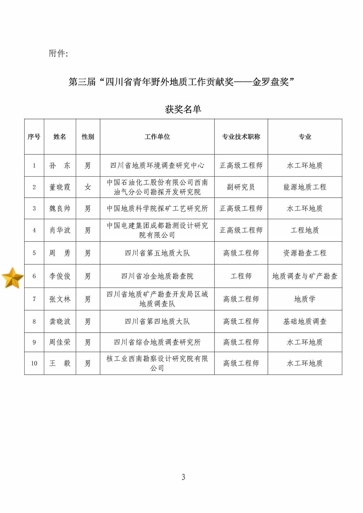 菲彩国际·(中国区)有限公司官网