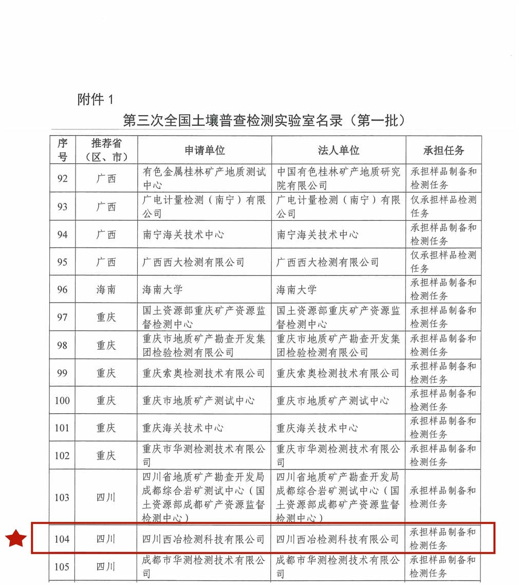 菲彩国际·(中国区)有限公司官网