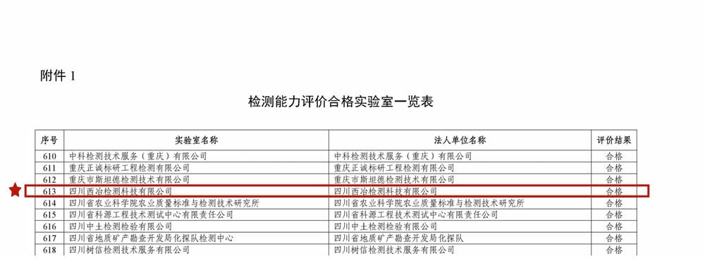 菲彩国际·(中国区)有限公司官网