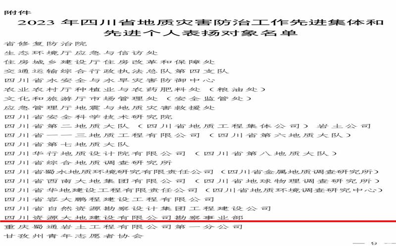 喜 报 四川菲彩国际大地建设有限公司勘察事业部 获评2023年四川省地质灾害防治工作先进集体