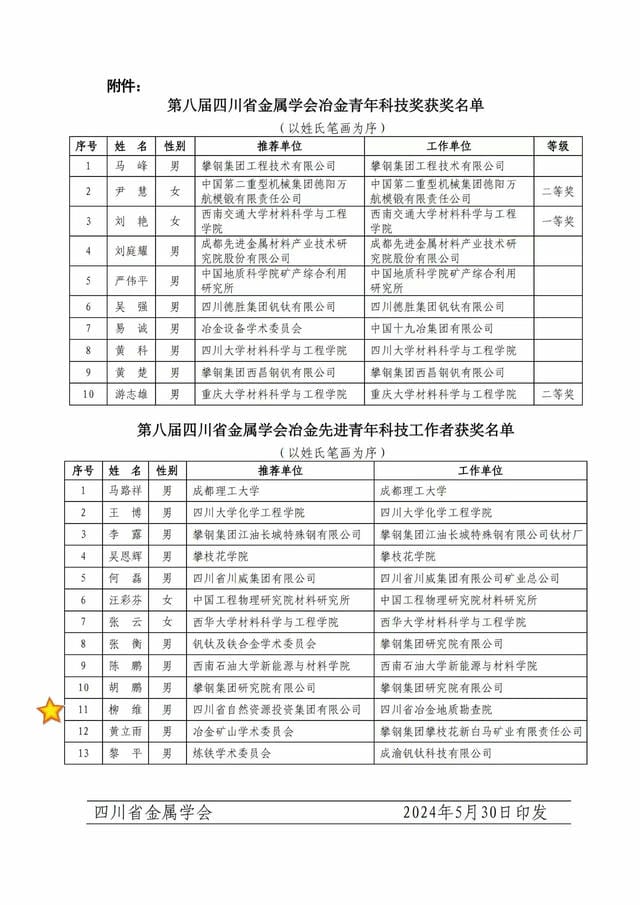 菲彩国际·(中国区)有限公司官网