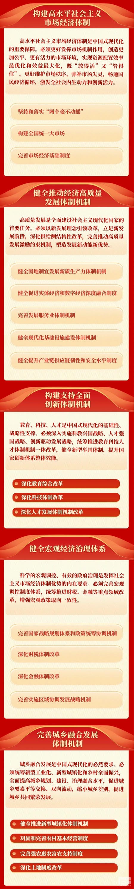 菲彩国际·(中国区)有限公司官网