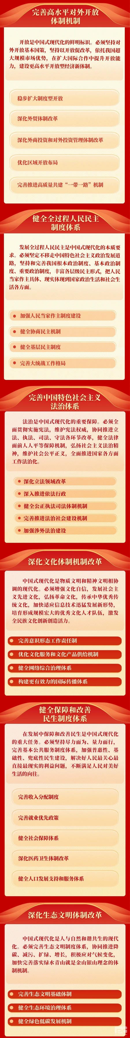 菲彩国际·(中国区)有限公司官网