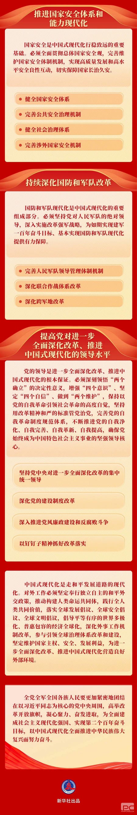 菲彩国际·(中国区)有限公司官网