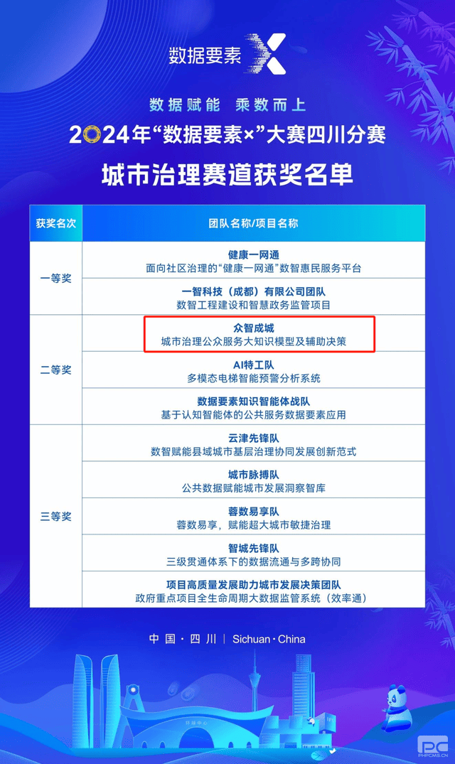 菲彩国际·(中国区)有限公司官网