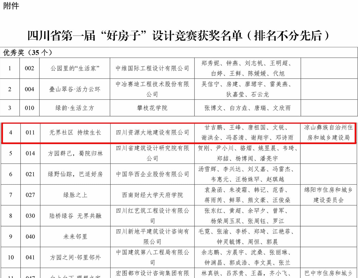 菲彩国际·(中国区)有限公司官网